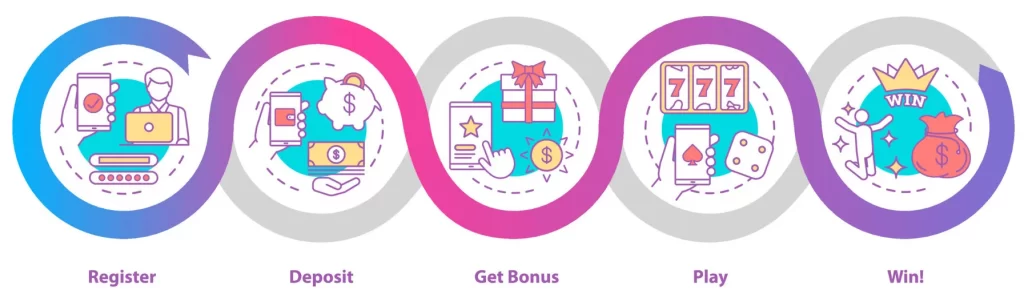 89BPX Register Guide